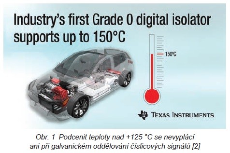 S novinkami od Texasu vám již teplota „nezavaří“